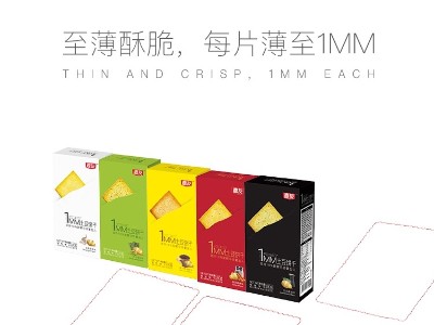 k8������������Ӫ����ֵ�ж����
